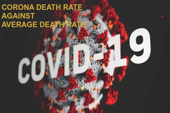 Corona Virus Death Rate against Average Death Rate.